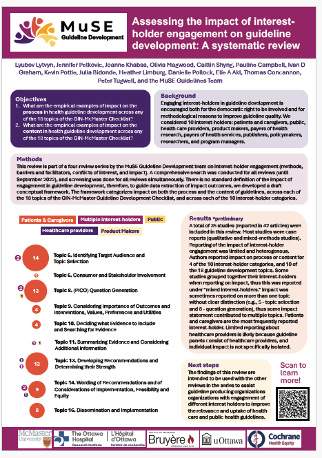 MuSE Guidelines Impact Review poster - preliminary results